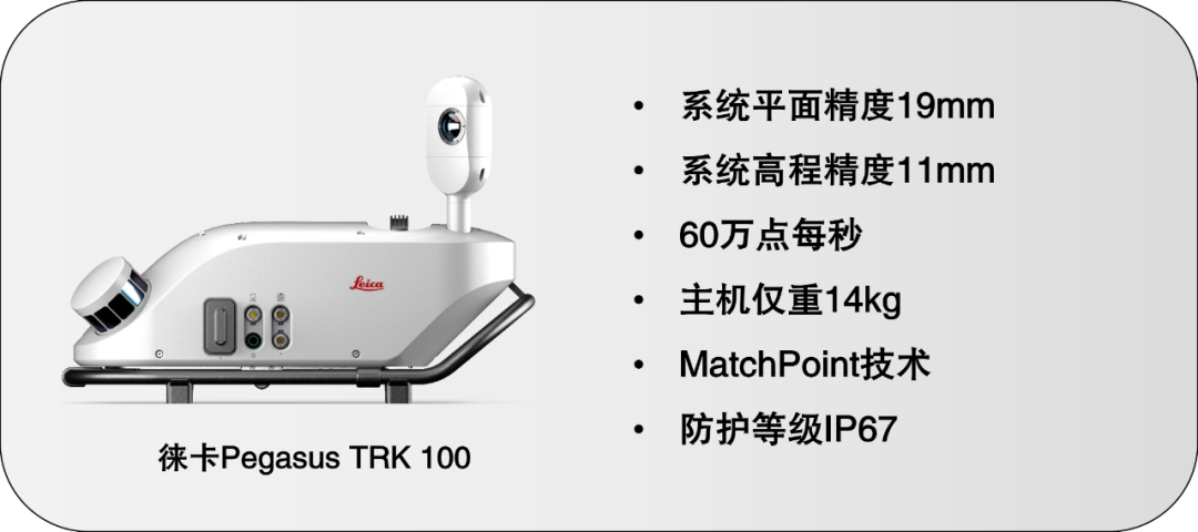 【新品上市】徠卡Pegasus TRK家族再添新成員——多種配置，各盡所能