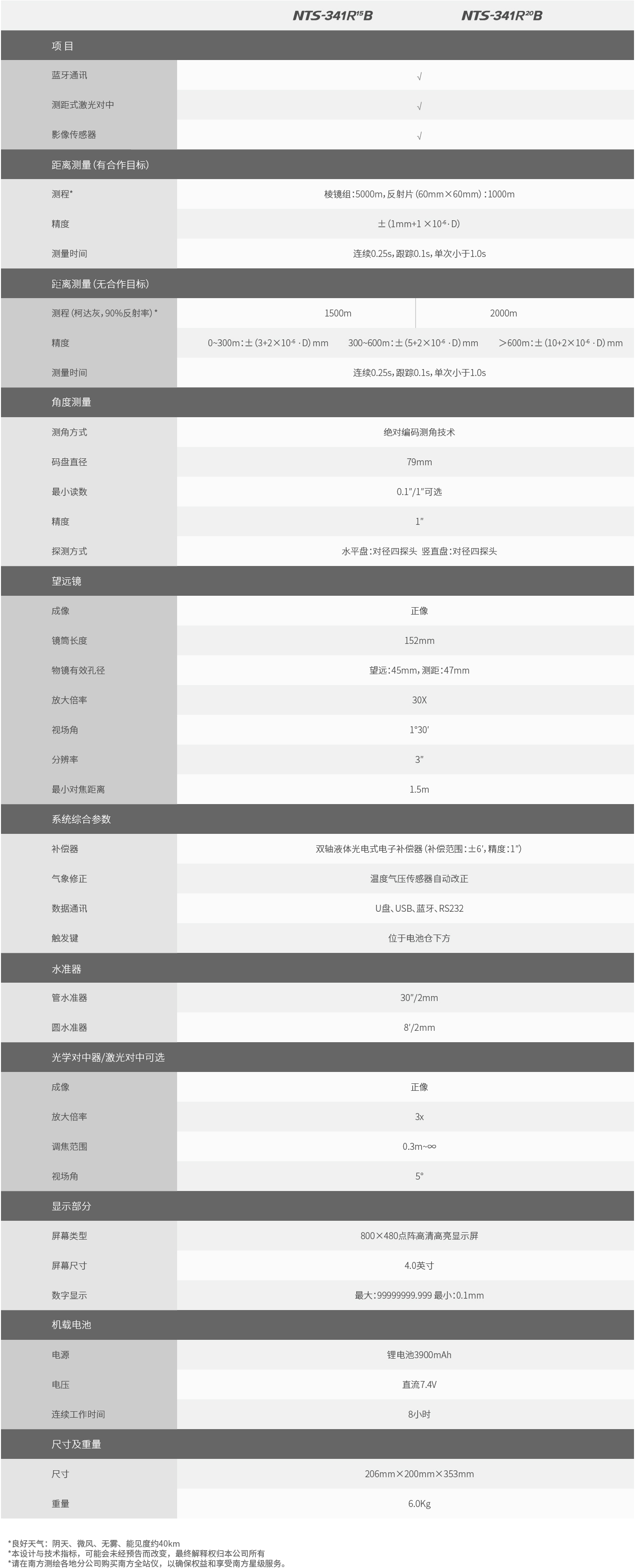 8b245c3a-e5f8-4401-a4d9-501b78a898be.jpg